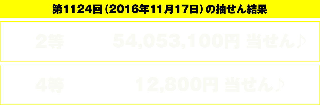 第1124回の抽せん結果(2016年11月17日)