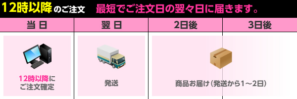 12時以降のご注文の場合