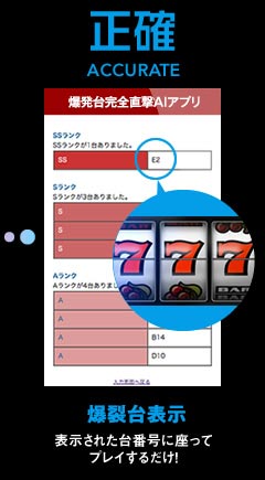 表示された台番号に座ってプレイするだけ！ 