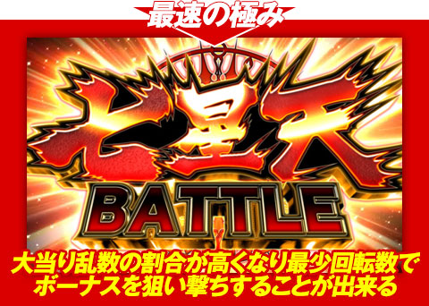 【最速の極み】大当り乱数の割合が高くなり、最少回転数でボーナスを狙い撃ちすることが出来る！