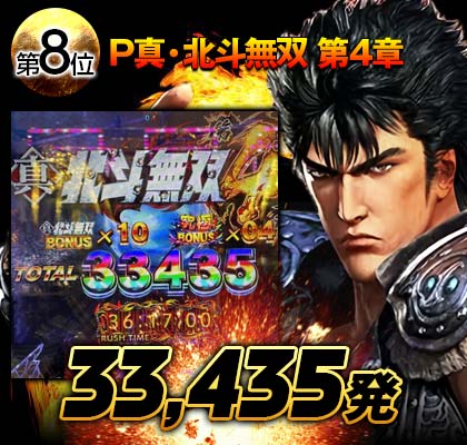 P真・北斗無双 第4章