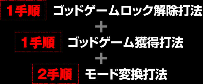 【1手順】ゴッドゲームロック解除打法 【1手順】ゴッドゲーム獲得打法 【2手順】モード変換打法