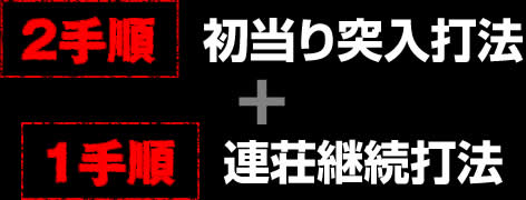 【2手順】初当り突入打法 【1手順】連荘継続打法