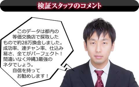 このデータは都内の等価交換店で採取したもので約28万換金しました。成功率、連チャン率、仕込み易さ、全てがパーフェクト！間違いなく『CRスーパー海物語IN沖縄3』最強のネタでしょう。自信を持ってお勧めします！