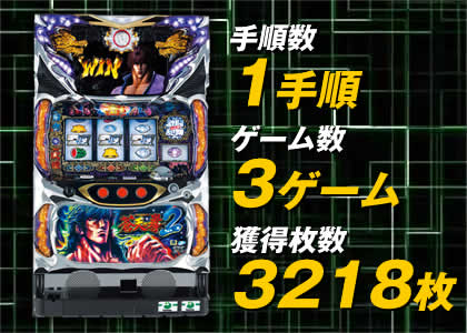 【パチスロ蒼天の拳2】手順数：1手順 ゲーム数：3ゲーム 獲得枚数：3218枚