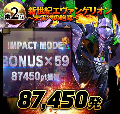 新世紀エヴァンゲリオン~未来への咆哮~