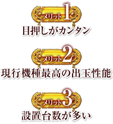 【メリット1】目押しがカンタン 【メリット2】現行機種最高の出玉性能 【メリット3】設置台数が多い