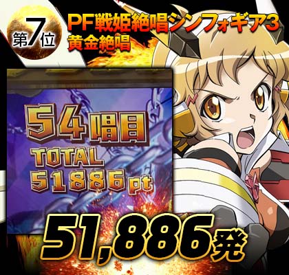 Pフィーバー戦姫絶唱シンフォギア3 黄金絶唱