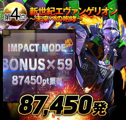 新世紀エヴァンゲリオン~未来への咆哮~