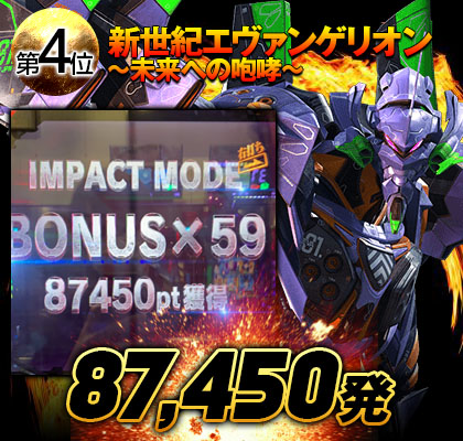 新世紀エヴァンゲリオン~未来への咆哮~
