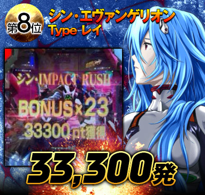 Pゴジラ対エヴァンゲリオン ~G細胞覚醒~