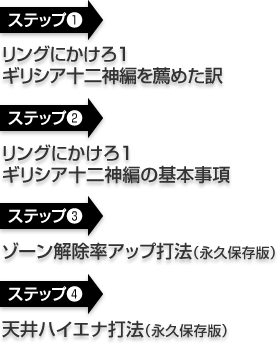 【ステップ1】リングにかけろ1 ギリシア十二神編を薦めた訳 【ステップ2】リングにかけろ1 ギリシア十二神編の基本事項 【ステップ3】ゾーン解除率アップ打法（永久保存版） 【ステップ4】天井ハイエナ打法（永久保存版）