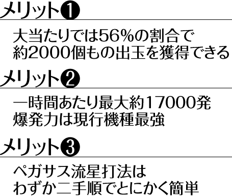 【メリット1】大当たりでは56%の割合で約2000個もの出玉を獲得できる 【メリット2】一時間あたり最大約17000発！！ 爆発力は現行機種最強 【メリット3】ペガサス流星打法はわずか二手順でとにかく簡単