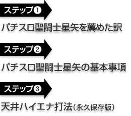 【ステップ1】パチスロ 聖闘士星矢を薦めた訳 【ステップ2】パチスロ 聖闘士星矢の基本事項 【ステップ3】天井ハイエナ打法（永久保存版）