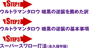 【ステップ1】CRぱちんこウルトラマンタロウ 暗黒の逆襲を薦めた訳 【ステップ2】CRぱちんこウルトラマンタロウ 暗黒の逆襲の基本事項 【ステップ3】スーパースワロー打法（永久保存版）