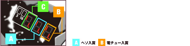 セグ説明