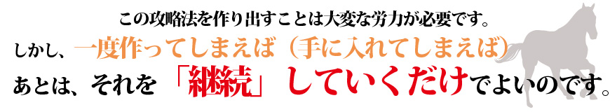 この攻略法を作り出すことは大変な労力が必要です。しかし、一度作ってしまえば（手に入れてしまえば）、あとは、それを「継続」していくだけでよいのです。