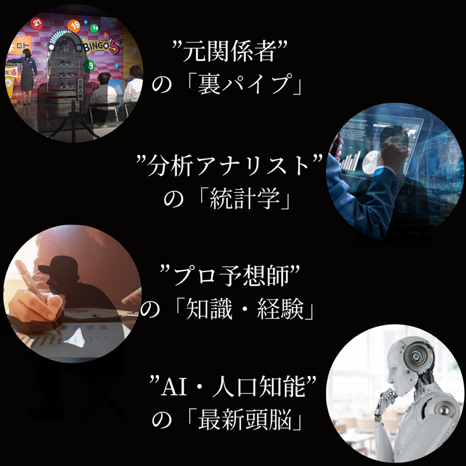元関係者の裏パイプ・分析アナリストの「統計学」・プロ予想師の「知識・経験」・AI・人工知能の「最新頭脳」