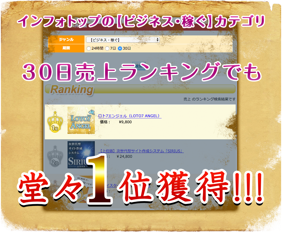 インフォトップの［ビジネス・稼ぐ］カテゴリ 30日売上ランキングでも、堂々1位獲得!!!