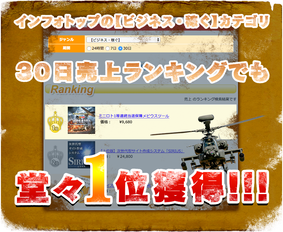 インフォトップの［ビジネス・稼ぐ］カテゴリ 30日売上ランキングでも、堂々1位獲得!!!