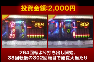 ２６４回転より打ち出し開始、３８回転後の３０２回転目で確変大当たり　投資金額２０００円 