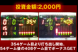 ３５４ゲーム目より打ち出し開始、５４ゲーム後の４０８ゲーム目でボーナスGET　投資金額３０００円