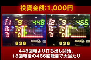 ４４８回転より打ち出し開始、１８回転後の４６６回転目で大当たり　投資金額１０００円